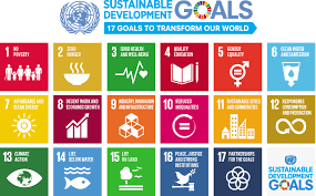 UNESCO Sustainable Development Goals